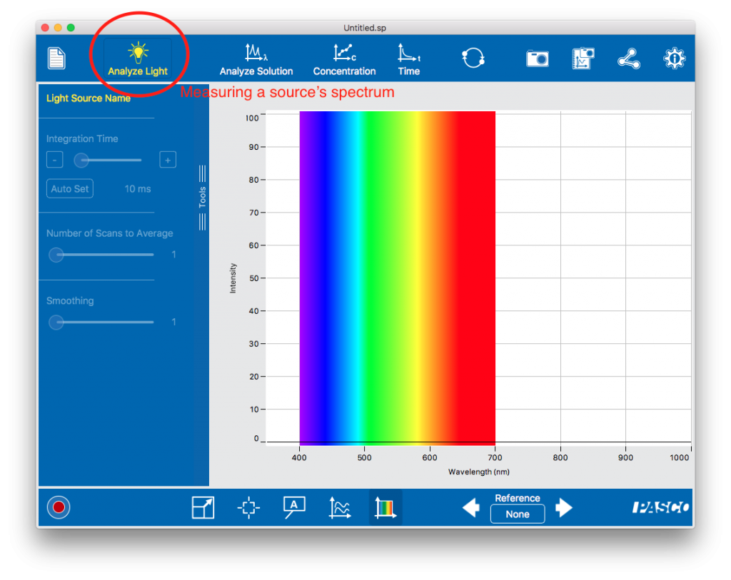 Spectrometers Intro Physics for Living Systems